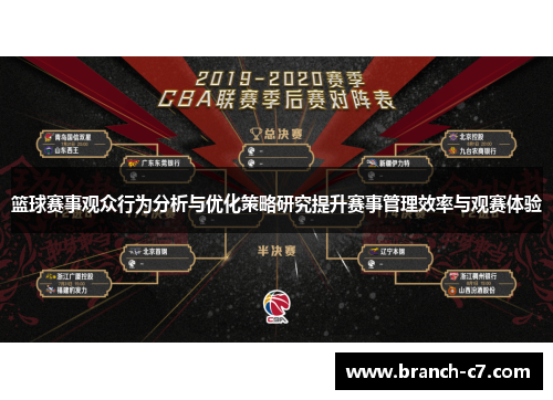 篮球赛事观众行为分析与优化策略研究提升赛事管理效率与观赛体验