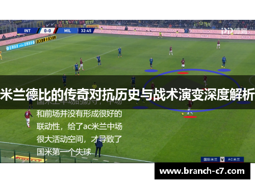米兰德比的传奇对抗历史与战术演变深度解析