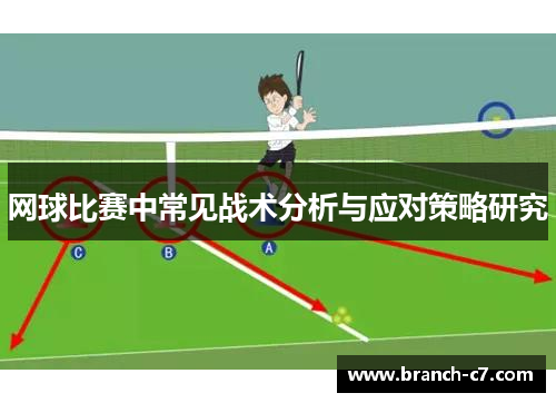 网球比赛中常见战术分析与应对策略研究