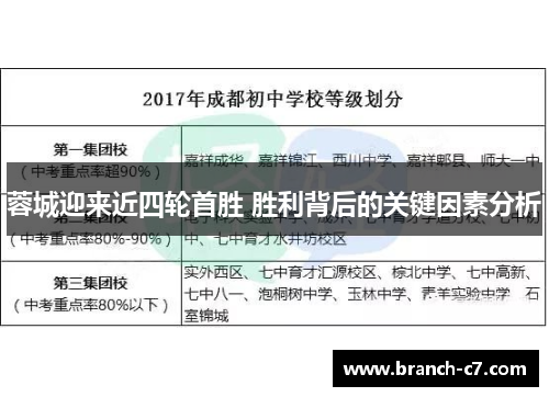 蓉城迎来近四轮首胜 胜利背后的关键因素分析