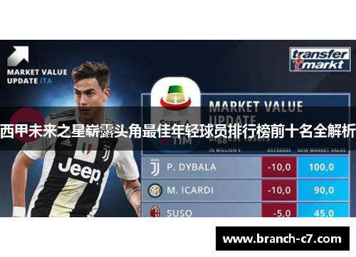 西甲未来之星崭露头角最佳年轻球员排行榜前十名全解析