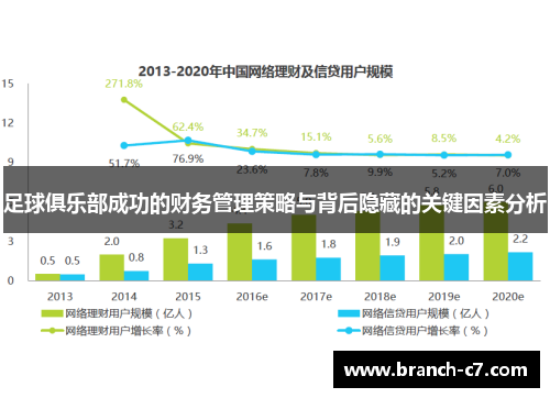 足球俱乐部成功的财务管理策略与背后隐藏的关键因素分析