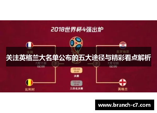 关注英格兰大名单公布的五大途径与精彩看点解析