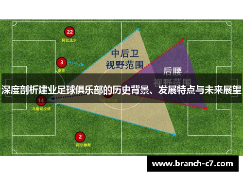 深度剖析建业足球俱乐部的历史背景、发展特点与未来展望 深度剖析建业足球俱乐部的历史背景、发展特点与未来展望