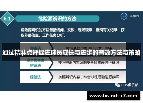 通过精准点评促进球员成长与进步的有效方法与策略 通过精准点评促进球员成长与进步的有效方法与策略