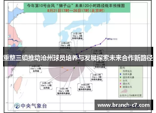 重整三镇推动沧州球员培养与发展探索未来合作新路径 重整三镇推动沧州球员培养与发展探索未来合作新路径