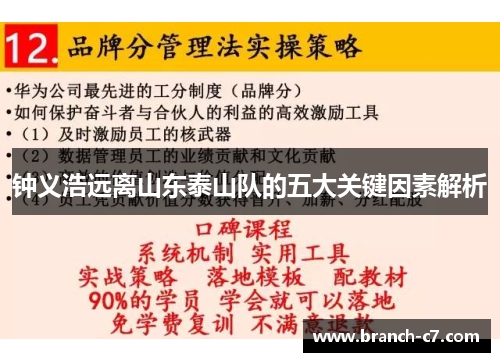 钟义浩远离山东泰山队的五大关键因素解析 钟义浩远离山东泰山队的五大关键因素解析