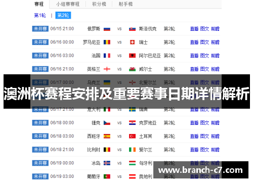 澳洲杯赛程安排及重要赛事日期详情解析 澳洲杯赛程安排及重要赛事日期详情解析