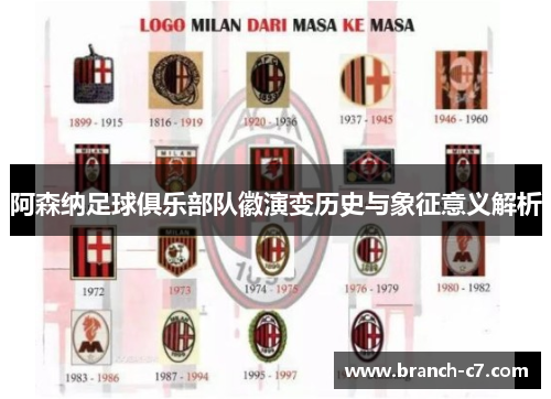 阿森纳足球俱乐部队徽演变历史与象征意义解析 阿森纳足球俱乐部队徽演变历史与象征意义解析