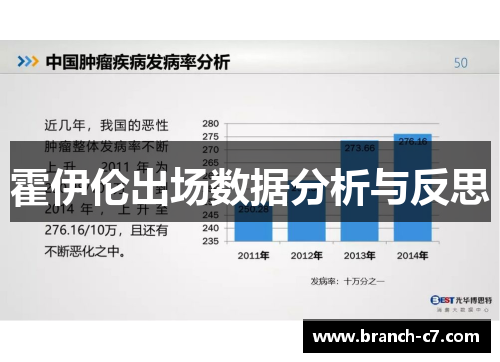 霍伊伦出场数据分析与反思 霍伊伦出场数据分析与反思