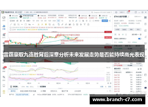 雷霆豪取九连胜背后深意分析未来发展走势是否能持续高光表现 雷霆豪取九连胜背后深意分析未来发展走势是否能持续高光表现
