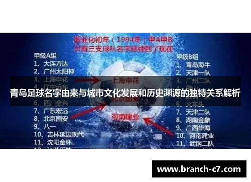 青岛足球名字由来与城市文化发展和历史渊源的独特关系解析