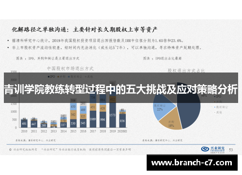 青训学院教练转型过程中的五大挑战及应对策略分析