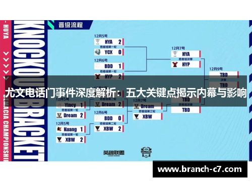 尤文电话门事件深度解析：五大关键点揭示内幕与影响