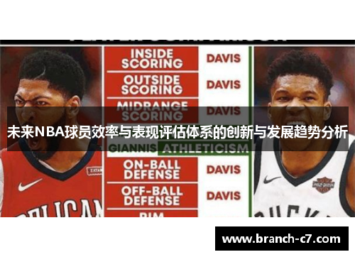 未来NBA球员效率与表现评估体系的创新与发展趋势分析 未来NBA球员效率与表现评估体系的创新与发展趋势分析