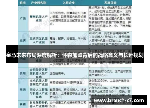 皇马未来布局深度解析：怀森加盟背后的战略意义与长远规划