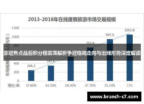 亚冠焦点战后积分榜震荡解析争冠格局走向与出线形势深度解读