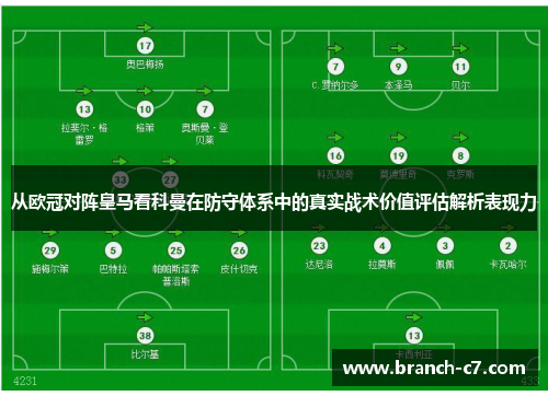 从欧冠对阵皇马看科曼在防守体系中的真实战术价值评估解析表现力