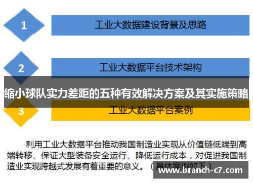 缩小球队实力差距的五种有效解决方案及其实施策略