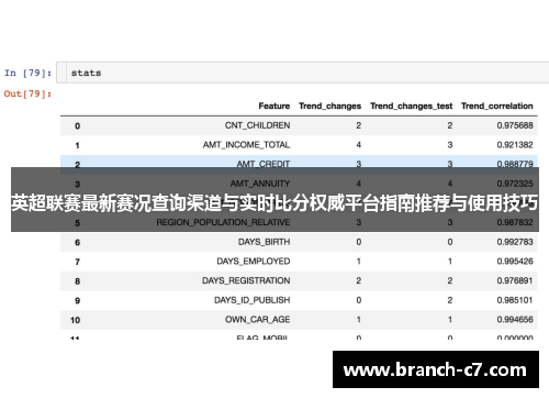 英超联赛最新赛况查询渠道与实时比分权威平台指南推荐与使用技巧