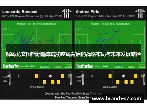 解码尤文图斯新篇章成功密码背后的战略布局与未来发展路径 解码尤文图斯新篇章成功密码背后的战略布局与未来发展路径