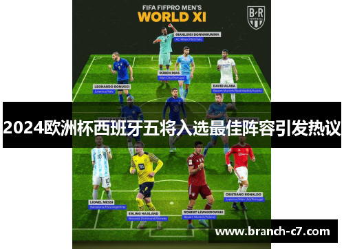 2024欧洲杯西班牙五将入选最佳阵容引发热议 2024欧洲杯西班牙五将入选最佳阵容引发热议