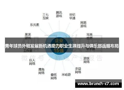 青年球员外租发展新机遇助力职业生涯提升与俱乐部战略布局