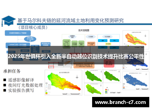 2025年世俱杯引入全新半自动越位识别技术提升比赛公平性
